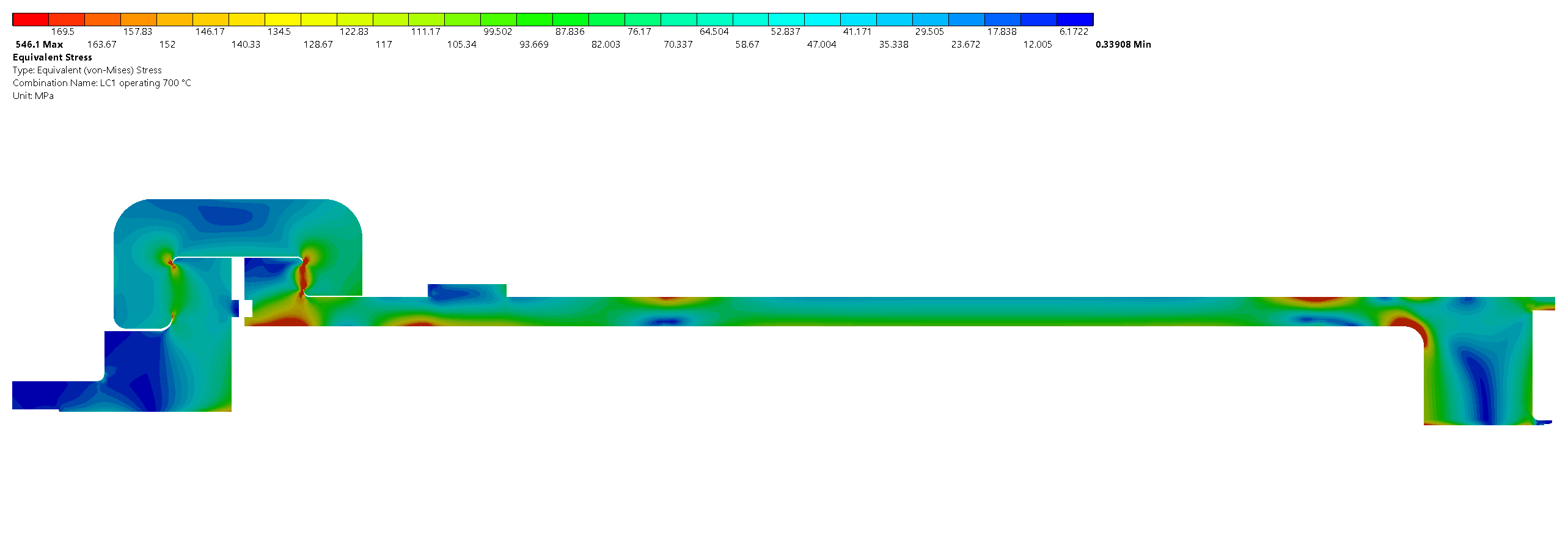 Von Mises stress